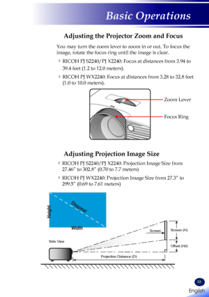 Page 35English
33
English
Basic Operations
Focus Ring
Adjusting the Projector Zoom and Focus
You may turn the zoom lever to zoom in or out. To focus the 
image, rotate the focus ring until the image is clear. 
 
RICOH PJ S2240/PJ X2240: Focus at distances from 3.94 to 
39.4 feet (1.2 to 12.0 meters).
 
RICOH PJ WX2240: Focus at distances from 3.28 to 32.8 feet 
(1.0 to 10.0 meters).
Adjusting Projection Image Size
Zoom Lever
Width
Height
Diagonal
Side ViewProjection Distance (D)Screen
Screen (H)
Offset (Hd)
...