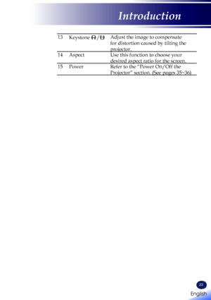 Page 2523
13Keystone /Adjust the image to compensate 
for distortion caused by tilting the 
projector.
14AspectUse this function to choose your 
desired aspect ratio for the screen.
15PowerRefer to the “Power On/Off the 
Projector” section. (See pages 35~36)
English 
English
Introduction
English   