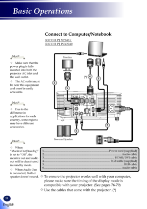 Page 3028
1
5
6
11
15 101
5
6
11
15 10
E62405SP
R	Due to the difference in applications for each country, some regions may have different accessories.
Note
		To ensure the projector works well with your computer, 
please make sure the timing of the display mode is 
compatible with your projector. (See pages 76-79)
		Use the cables that come with the projector. (*)
1.........................................................................\
....................Power cord...