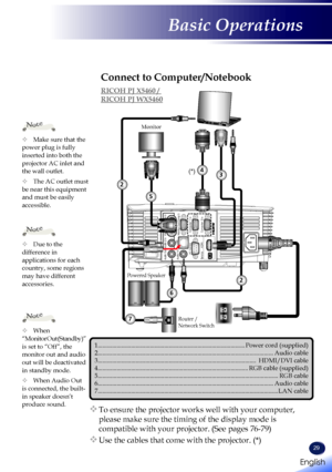 Page 3129
Connect to Computer/Notebook
1
5
6
11
15 101
5
6
11
15 10
Monitor 
Out(
Comp .1)
Audio 
1 In
S-V ideo  In
V ideo  In
Audio  2 In
Audio  OutCompu ter 2  In
Compu
ter 1 In
P C  Cont rol
Ser vice HDMI
LANE62405SP
R	Due to the difference in applications for each 
country, some regions may have different accessories.
Note
		To ensure the projector works well with your computer, 
please make sure the timing of the display mode is 
compatible with your projector. (See pages 76-79)
		Use the cables that...