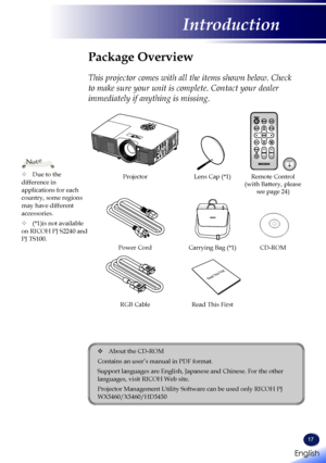 Page 1917
Package Overview
This projector comes with all the items shown below. Check 
to make sure your unit is complete. Contact your dealer 
immediately if anything is missing.
ProjectorLens Cap (*1)Remote Control (with Battery, please see page 24)
Power CordCarrying Bag (*1)CD-ROM
Read This First
RGB CableRead This First
CR2025
3V
	About the CD-ROM
Contains an user’s manual in PDF format.
Support languages are English, Japanese and Chinese. For the other languages, visit RICOH Web site.
Projector...