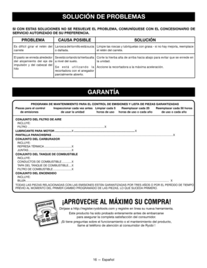 Page 5216 — Español
SI CON ESTAS SOLUCIONES NO SE RESUELVE EL PROBLEMA, COMUNÍQUESE CON EL CONCESIONARIO DE 
SERVICIO AUTORIZADO DE SU PREFERENCIA.
SOLUCIÓN DE PROBLEMAS
GARANTÍA
PROGRAMA DE MANTENIMIENTO PARA EL CONTROL DE EMISIONES Y LISTA DE PIEZAS GARANTIZADAS 
Piezas para el control  Inspeccionar cada vez antes    Limpiar cada 5  Reemplazar cada 25  Reemplazar cada 50 horas 
      de emisiones  de usar la unidad horas de uso horas de uso o cada año  de uso o cada año
CONJUNTO DEL FILTRO DE AIRE
 INCLUYE:...