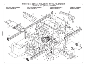 Page 43Page 43
RYOBI 10 in. (254 mm) TABLE SAW - MODEL NO. BT3100-1
FIGURE 58: 10 in. (254 mm) TABLE SAW
FOR MITER TABLE ASSEMBLY,
REFER TO FIGURE 59 FOR RIP FENCE ASSEMBLY,
REFER TO FIGURE 60
FOR BLADE GUARD ASSEMBLY,
REFER TO FIGURE 62 FOR MOTOR ASSEMBLY,
REFER TO FIGURE 61
99
5
868283
523
80
77
71 52
28 26
65
485846
12
9075109
9
89
85
113
4
71
10
84
81
22
43
12164107
66108
57
27 7514 102
60
59 110
122
54
19
66
40
29
51
25
31
24 66
49 42
41 42
7
93
13
1816
17
44
95
20 92
76
96, 100
70 63
8
69 55
68 56 91
94...