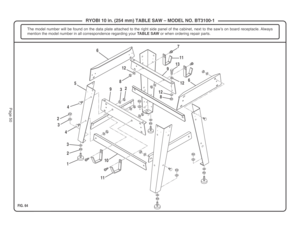 Page 50Page 50
The model number will be found on the data plate attached to the right side panel of the cabinet, next to the saw’s on board receptacle. Always
mention the model number in all correspondence regarding your TABLE SAW or when ordering repair parts.
RYOBI 10 in. (254 mm) TABLE SAW – MODEL NO. BT3100-1
4 3 24
2
32
1
10
3
911
6
12
7
6
FIG. 64
5
8
12 13
128
11
9 