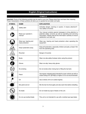 Page 33
Important: Some of the following symbols may be used on your tool. Please study th\em and learn their meaning.Proper interpretation of these symbols will allow you to operate the too\l better and safer.
    SYMBOLNAMEEXPLANATION
Safety alertIndicates danger, warning or caution. It means attention!!! Your safety is involved.
Read your operator’s manual
Your manual contains special messages to bring attention to potential safety concerns as well as operating and servicing information. Please read all...