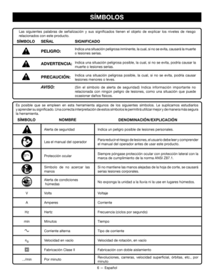 Page 366 — Español
SÍMBOLOS
Es posible que se empleen en esta herramienta algunos de los siguientes símbolos. Le suplicamos estudiarlos  
y aprender su significado. Una correcta interpretación de estos símbolos le permitirá utilizar mejor y de mane\
ra más segura   
la herramienta.
Alerta de seguridadIndica un peligro posible de lesiones personales.
Lea el manual del operadorPara reducir el riesgo de lesiones, el usuario debe leer y comprender 
el manual del operador antes de usar este producto.
Protección...