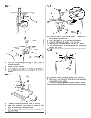 Page 4919
B E
C
A B
A
Fig. 7
Fig. 8
A C
B
Fig. 9
Fig. 10
A - Table lock lever (levier de verrouillage de table, palanca de 
bloqueo de la mesa)
B - Washer (rondelle, arandela)
C - Angle adjustment knob (boulon de réglage, perno de ajuste)
D - Saw table bracket (support de la table, soporte de la mesa de 
la sierra)
A - Small combination square (petite équerre à combinaisons, 
escuadra combinada pequeña)
B - Lock knob (bouton de verrouillage, perilla de bloqueo)
C - Adjusting Bolt (boulon de réglage, perno de...