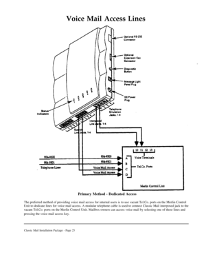 Page 25Voice Mail Access Lines
Primary Method - Dedicated Access
The preferred method of providing voice mail access for internal users is to use vacant Tel.Co. ports on the Merlin Control
Unit to dedicate lines for voice mail access. A modular telephone cable is used to connect Classic Mail interposed jack to the
vacant Tel.Co. ports on the Merlin Control Unit. Mailbox owners can access voice mail by selecting one of these lines and
pressing the voice mail access key.
Classic Mail Installation Package - Page 25 
