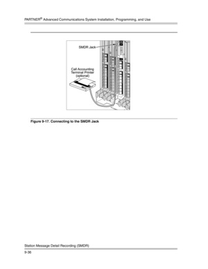 Page 320PA R T N E R® Advanced Communications System Installation, Programming, and Use
Station Message Detail Recording (SMDR)
9-36
Figure 9-17. Connecting to the SMDR Jack 