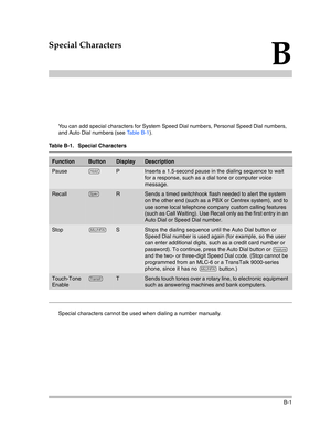 Page 395B-1
B
Special Characters
You can add special characters for System Speed Dial numbers, Personal Speed Dial numbers, 
and Auto Dial numbers (see Ta b l e B - 1).
Special characters cannot be used when dialing a number manually.
Table B-1.  Special Characters
FunctionButtonDisplayDescription
Pause hPInserts a 1.5-second pause in the dialing sequence to wait 
for a response, such as a dial tone or computer voice 
message.
Recall SRSends a timed switchhook flash needed to alert the system 
on the other end...