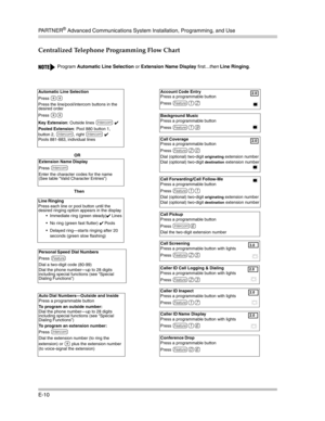 Page 414PA R T N E R® Advanced Communications System Installation, Programming, and Use
E-10
Centralized Telephone Programming Flow Chart
Program Automatic Line Selection or Extension Name Display first...then Line Ringing.
Caller ID Name Display  
Press a programmable button with lights
Press 
f16 
Caller ID Inspect  
Press a programmable button with lights
Press 
f17 
Caller ID Call Logging & Dialing
Press a programmable button with lights
Press 
f23 
Call Screening
Press a programmable button with lights...