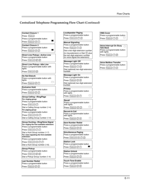 Page 415Flow Charts
E-11
Centralized Telephone Programming Flow Chart (Continued)
Contact Closure 2
Press a programmable button
Press 
f42 
Contact Closure 1 
Press
 f 
Press a programmable button
Press 
f41 
Recall 
Press a programmable button 
with lights
Press 
f03
Do Not Disturb
Press a programmable button with 
lights
Press 
f01 
Record-A-Call 
Press a programmable button 
with lights
Press 
f24 
Direct Line Pickup–Idle Line 
Press a programmable button with 
lights
Press 
i8 
Direct Line Pickup–Active Line...