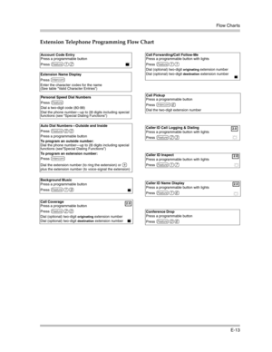 Page 417Flow Charts
E-13
Extension Telephone Programming Flow Chart
Caller ID Name Display  
Press a programmable button with lights
Press 
f16 
Extension Name Display
Press 
i 
Enter the character codes for the name
(See table “Valid Character Entries”)
Background Music
Press a programmable button
Press 
f19 
Personal Speed Dial Numbers
Press 
f 
Dial a two-digit code (80-99)
Dial the phone number–up to 28 digits including special 
functions (see “Special Dialing Functions”)
Auto Dial Numbers–Outside and...