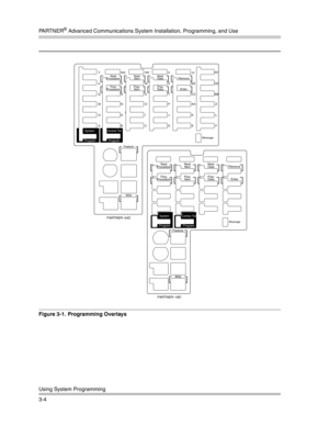 Page 68PA R T N E R® Advanced Communications System Installation, Programming, and Use
Using System Programming
3-4
Figure 3-1.  Programming Overlays
Next
Procedure
Feature
Prev
Procedure
Next
ItemRemoveNext
Data
Prev
ItemPrev
DataEnter
System
Wild
Central Tel
Program Program
PARTNER–34D
Next
Procedure
Prev
ProcedurePrev
ItemPrev
DataEnter
Next
Item
Feature
Next
DataRemove
Wild
PARTNER–18D
Message
Message
AB C D E F GH I J K L M N O P AA Z Q R S T CC BB U V W X EE DD YGGHHII JJFF
System Central Tel
Program...