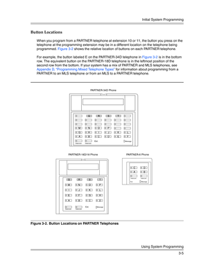 Page 69Initial System Programming
Using System Programming
3-5
Button Locations
When you program from a PARTNER telephone at extension 10 or 11, the button you press on the 
telephone at the programming extension may be in a different location on the telephone being 
programmed. Figure 3-2 shows the relative location of buttons on each PARTNER telephone.
For example, the button labeled E on the PARTNER-34D telephone in Figure 3-2 is in the bottom 
row. The equivalent button on the PARTNER-18D telephone is in...