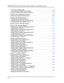 Page 352PA R T N E R® Advanced Communications System Installation, Programming, and Use
11-ii
Star Codes Are Misrouted  . . . . . . . . . . . . . . . . . . . . . . . . . . . . . . . . . . . . . . . . .   11-15
Using the Recall Feature Has No Effect . . . . . . . . . . . . . . . . . . . . . . . . . . . . . . .   11-15
Using the Recall Feature Disconnects Call  . . . . . . . . . . . . . . . . . . . . . . . . . . . .   11-15
Problems with Combination Extensions . . . . . . . . . . . . . . . . . . . . . . . . . ....