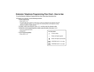 Page 104Extension Telephone Programming Flow Chart–How to Use To use the Extension Telephone Programming Flow Chart, follow these instructions first:
To Program at an extension, use the following procedure:
To Start programming: 
– Press 
f 0 0
 
– The green light next to buttons on which lines or pools are assigned for the extension show the 
current Line Ringing settings. You can program the remaining buttons with telephone number, 
extension numbers, or system features.
To assign a name to the extension,...