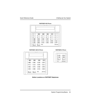 Page 33  3 Setting Up Your System
 System Programming Basics 23 Quick Reference Guide
Button Locations on PARTNER Telephones
Intercom IntercomExt.Message
AB C D
MN O PQR S T
GH
EF
KL IJ
PARTNER-34D Phone
Intercom IntercomExt.Message
MN O PQR S T
IJKL
EF GH
AB CD
PARTNER-18D/18 Phone
Intercom Intercom
Message Ext.
BD
AC
PARTNER-6 Phone 