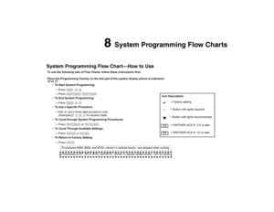 Page 93System Programming Flow Chart–How to Use
8 
System Programming Flow Charts
To use the following sets of Flow Charts, follow these instructions first:
Place the Programming Overlay on the dial pad of the system display phone at extension 
10 or 11.
To Start System Programming: 
– Press 
f 0 0
 
– Press 
s s
 
To End System Programming: 
– Press 
f 0 0
 
To Use a Specific Procedure: 
– Dial 
# and a three-digit procedure code.
(Example:
# 1 0 1
 for System Date) 
To Cycle through System Programming...