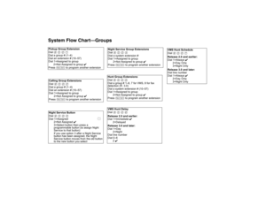 Page 99System Flow Chart–GroupsPickup Group Extension
 
Dial 
# 5 0 1
Dial a group # (1–4)
Dial an extension # (10–57)
Dial 1=Assigned to group
2=Not Assigned to group ✔ 
Press 
n
 to program another extension
Calling Group Extensions
 
Dial 
# 5 0 2
Dial a group # (1–4)
Dial an extension # (10–57)
Dial 1=Assigned to group
2=Not Assigned to group ✔ 
Press 
n
 to program another extension
Night Service Button
 
Dial 
# 5 0 3
Dial 1=Assigned
2=Not Assigned ✔ 
3=Select button then press a 
programmable button (to...