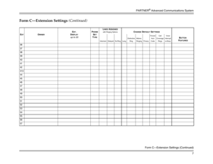 Page 17PARTNER
® Advanced Communications System
7
Form C–Extension Settings (Continued)
Form C–Extension Settings (Continued) EXT O
WNER
 E
XT.
D
ISPLAYup to 20 P
HONESETTYPE
 L
INES
 ASSIGNED
with Ringing Options
 C
HANGE
 DEFAULT
 SETTINGS
 
B
UTTON
 FEATURES
 
Intermed
 Delayed
 No Ring
 Lang
 Distinctive
RingAbbrev.
Ringing
 Privacy
 Forced 
Acct 
Code
 
Call 
Coverage 
Rings
 
Voice 
Interrupt
on Busy
 
36
37
38
39
40
41
42
413
44
45
46
47
48
49
50
51
52
53
54
55
56
57 