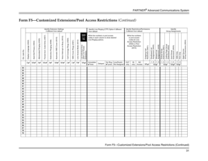 Page 41PARTNER
® Advanced Communications System
31
Form F5–Customized Extensions/Pool Access Restrictions (Continued)
Form F5–Customized Extensions/Pool Access Restrictions (Continued) 
 
 
E 4NA

A
NA
A 
NA
NA
2
3
P
NA
343536
37
38
39
40
41
42
43
44
45
46
47
48
49
78
79
 
 
   
 
 
 
 
 
 
 
 
 
 
  
 
  
 
  
 
   
 
 
       
 
 
 
 
   
Identify Extension Settings
if different from default
Write line numbers or pool access
codes in each column to show desired
Line Ringing options.Identify Line...