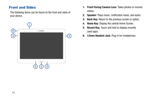 Page 1611
Front and Sides
The following items can be found on the front and sides of 
your device.1. Front-Facing Camera Lens: Takes photos or records 
videos.
2. Speaker: Plays music, notification tones, and audio.
3. Back Key: Return to the previous screen or option.
4. Home Key: Display the central Home Screen.
5. Recent Key: Touch and hold to display recently 
used apps.
6. 3.5mm Headset Jack: Plug in for headphones.
6
2
1
2
335 