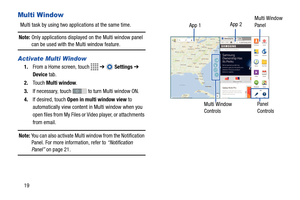 Page 2419
Multi Window
Multi task by using two applications at the same time. 
Note: Only applications displayed on the Multi window panel can be used with the Multi window feature.
Activate Multi Window
1.From a Home screen, touch   ➔  Settings ➔ 
Device tab.
2.Touch Multi window.
3.If necessary, touch   to turn Multi window ON.
4.If desired, touch Open in multi window view to 
automatically view content in Multi window when you 
open files from My Files or Video player, or attachments 
from email.
Note: You...