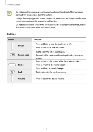 Page 9Getting started
9
•	Do not cover the antenna area with your hands or other objects. This may cause 
connectivity problems or drain the battery.
•	Using a Samsung-approved screen protector is recommended. Unapproved screen 
protectors may cause the sensors to malfunction.
•	Do not allow water to contact the touch screen. The touch screen may malfunction 
in humid conditions or when exposed to water.
Buttons
ButtonFunction
Power
•	Press and hold to turn the device on or off.
•	Press to turn on or lock the...