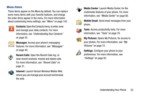 Page 28Understanding Your Phone       22
Menu Items
These items appear on the Menu by default. You can replace 
some menu items with your favorite features, and change 
the order items appear in the menu. For more information 
about customizing menu settings, see “Menu” on page 103.
Contacts: Open the Contacts menu, to enter, view 
and manage your daily contacts. For more 
information, see “Understanding Your Contacts” 
on page 35.
Messages: Access your phone’s messaging 
features. For more information, see...