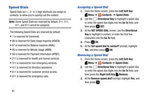 Page 4943
Speed Dials
Speed Dials are 1-, 2- or 3-digit shortcuts you assign to 
contacts, to allow you to quickly call the contact.
Note: Some Speed Dials are reserved by default. 211, 311, 
611, and 911 cannot be assigned.
The following Speed Dials are reserved by default:
1 is reserved for Voicemail.
96 is reserved for Data Usage inquiries (#DATA).
97 is reserved for Balance inquiries (#BAL)
98 is reserved for Minute Usage (#MIN)
99 is reserved for Payment information (#PMT).
211 is reserved for health and...