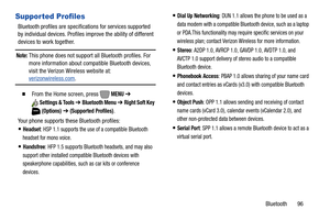 Page 102Bluetooth       96
Supported Profiles
Bluetooth profiles are specifications for services supported 
by individual devices. Profiles improve the ability of different 
devices to work together.
Note: This phone does not support all Bluetooth profiles. For 
more information about compatible Bluetooth devices, 
visit the Verizon Wireless website at: 
verizonwireless.com.
  From the Home screen, press   MENU ➔ 
Settings & Tools ➔ Bluetooth Menu ➔ Right Soft Key 
 
(Options) ➔ (Supported Profiles).
Your phone...