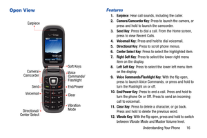Page 22Understanding Your Phone       16
Open ViewFeatures
1.Earpiece: Hear call sounds, including the caller.
2.
Camera/Camcorder Key: Press to launch the camera, or 
press and hold to launch the camcorder.
3.
Send Key: Press to dial a call. From the Home screen, 
press to view Recent Calls.
4.
Voicemail Key: Press and hold to dial voicemail.
5.
Directional Key: Press to scroll phone menus.
6.
Center Select Key: Press to select the highlighted item.
7.
Right Soft Key: Press to select the lower right menu 
item...
