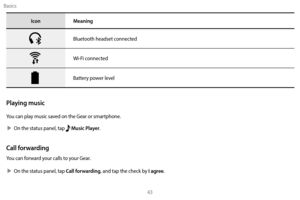 Page 53Basics43
IconMeaning
Bluetooth headset connected
Wi-Fi connected
Battery power level
Playing music
You can play music saved on the Gear or smartphone.
 XOn the sta

tus panel, tap 
 Music Player.
Call forwarding
You can forward your calls to your Gear.
 XOn the sta

tus panel, tap 
Call forwarding, and tap the check by I agree. 