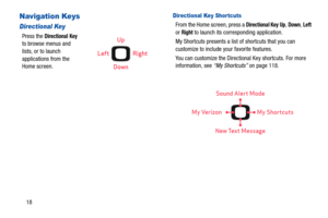 Page 2318
Navigation Keys
Directional Key
Press the Directional Key 
to browse menus and 
lists, or to launch 
applications from the 
Home screen.
Directional Key Shor tcuts
From the Home screen, press a Directional Key Up, Down, Left 
or 
Right to launch its corresponding application.
My Shortcuts presents a list of shortcuts that you can 
customize to include your favorite features.
You can customize the Directional Key shortcuts. For more 
information, see “My Shortcuts” on page 118.
My Verizon My Shortcuts...