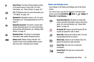 Page 30Understanding Your Phone       25
Status and Settings Icons
Icons display in the Status and Settings area of the Home 
screen.
For a list of icons, see the Icon Glossary. From the Home 
screen, press the 
Left Soft Key  Menu ➔  Settings ➔ Phone Info ➔ Icon Glossary.
Voice Privacy: The Voice Privacy setting is active, 
to increase privacy of voice calls. For more 
information, see “Voice Privacy” on page 129.
TTY: TTY Mode is active. For more information, see 
“TTY Mode” on page 129.
Bluetooth On:...