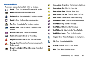 Page 48Understanding Your Contacts       43
Contacts Fields
These icons represent all available fields for Contacts.  
Mobile 1: Enter the contact’s Primary mobile number.
Home: Enter the contact’s Home number. 
Business: Enter the contact’s Work telephone number.
Mobile 2: Enter the Secondary mobile number.
Fax: Enter the contact’s Fax telephone number.
Personal Email: Enter the contact’s  Personal Email 
address.
Business Email: Enter a Work Email address.
Picture: Choose a Picture ID for the contact....