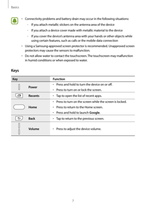 Page 7Basics
7
•	Connectivity problems and battery drain may occur in the following situations:
	–If you attach metallic stickers on the antenna area of the device
	–If you attach a device cover made with metallic material to the device
	–If you cover the device’s antenna area with your hands or other objects while 
using certain features, such as calls or the mobile data connection
•	Using a Samsung-approved screen protector is recommended. Unapproved screen 
protectors may cause the sensors to malfunction.
•...