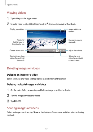 Page 67Applications
67
Viewing videos
1 Tap Gallery on the Apps screen.
2 Select a video to play. Video files show the  icon on the preview thumbnail.
Change screen ratio.Rewind or 
fast-forward by 
dragging the bar.
Display your videos.
Skip to the previous  video. Tap and hold  to rewind. Skip to the next 
video. Tap and hold 
to fast-forward.
Access additional 
options.
Pause and resume 
playback.
Adjust the volume.
Deleting images or videos
Deleting an image or a video
Select an image or a video and tap...