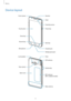 Page 6Basics
6
Device layout
Front cameraMicrophone
Back key Flash
Proximity sensor
ReceiverPower key
Multipurpose jack Headset jack
Touchscreen
Recents key Home key
Volume key
Back coverRear camera
Loud speaker
Main antenna
NFC antenna 
(NFC-enabled models)
Flash
GPS antenna    