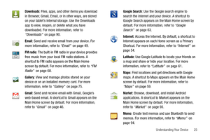 Page 29Understanding Your Device       25
Downloads: Files, apps, and other items you download 
in Browser, Gmail, Email, or in other ways, are stored 
on your tablet’s internal storage. Use the Downloads 
app to view, reopen, or delete what you have 
downloaded. For more information, refer to 
“Downloads”  on page 90.
Email: Send and receive email from your device. For 
more information, refer to “Email”  on page 49.
FM radio: The built-in FM radio in your device provides 
free music from your local FM radio...