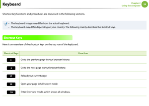 Page 2929Chapter 2 
Using the computer
Keyboard
Shortcut key functions and procedures are discussed in the following sections.
The keyboard image may differ from the actual keyboard.
• 
The keyboard may differ depending on your country. The following mainly describes the shortcut keys.
• 
Shortcut Keys
Here is an overview of the shortcut keys on the top row of the keyboard.
Shortcut Keys Function
Go to the previous page in your browser history. 
Go to the next page in your browser history.
Reload your current...