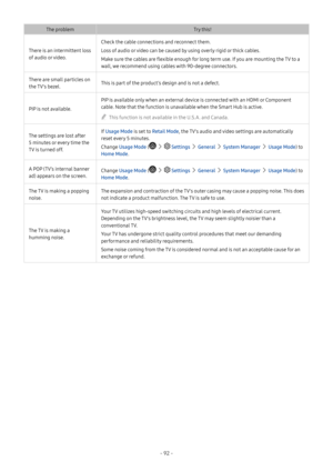 Page 97- 92 -
The problemTry this!
There is an intermittent loss 
of audio or video.
Check the cable connections and reconnect them.
Loss of audio or video can be caused by using overly rigid or thick cables.
Make sure the cables are flexible enough for long term use. If you are mounting the TV to a 
wall, we recommend using cables with 90-degree connectors.
There are small particles on 
the TV's bezel.This is part of the product’s design and is not a defect.
PIP is not available.
PIP is available only when...