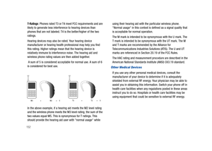 Page 157152
T-Ratings: Phones rated T3 or T4 meet FCC requirements and are 
likely to generate less interference to hearing devices than 
phones that are not labeled. T4 is the better/higher of the two 
ratings. 
Hearing devices may also be rated. Your hearing device 
manufacturer or hearing health professional may help you find 
this rating. Higher ratings mean that the hearing device is 
relatively immune to interference noise. The hearing aid and 
wireless phone rating values are then added together.
 A sum...