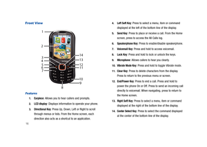 Page 2116
Front View
Features
1.Earpiece: Allows you to hear callers and prompts.
2.LCD display: Displays information to operate your phone.
3.Directional Key: Press Up, Down, Left or Right to scroll 
through menus or lists. From the Home screen, each 
direction also acts as a shortcut to an application.
4.Left Soft Key: Press to select a menu, item or command 
displayed at the left of the bottom line of the display.
5.Send Key: Press to place or receive a call. From the Home 
screen, press to access the All...