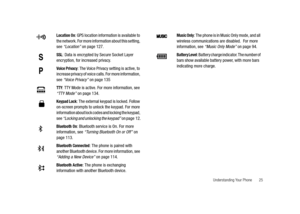 Page 30Understanding Your Phone       25
Location On: GPS location information is available to 
the network. For more information about this setting, 
see “Location” on page 127.
SSL: Data is encrypted by Secure Socket Layer 
encryption, for increased privacy.
Voice Privacy: The Voice Privacy setting is active, to 
increase privacy of voice calls. For more information, 
see “Voice Privacy” on page 135 
TTY: TTY Mode is active. For more information, see 
“TTY Mode” on page 134.
Keypad Lock: The external keypad...