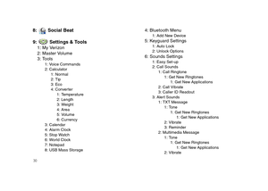 Page 3530
8:   Social Beat
9:   Settings & Tools
1: My Verizon
2: Master Volume
3: Tools
1: Voice Commands
2: Calculator
1: Normal
2: Tip
3: Eco
4: Conver ter
1: Temperature
2: Length
3: Weight
4: Area
5: Volume
6: Currency
3: Calendar
4: Alarm Clock
5: Stop Watch
6: World Clock
7: Notepad
8: USB Mass Storage
4: Bluetooth Menu1: Add New Device
5: Keyguard Settings1: Auto Lock
2: Unlock Options
6: Sounds Settings1: Easy Set-up
2: Call Sounds
1: Call Ringtone
1: Get New Ringtones
1: Get New Applications
2: Call...