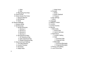 Page 3732
1: Style
2: Size
3: Messaging Font Size
8: Clock Format
9: Home Screen Font Color
1: Personal Banner
2: ERI Banner
3: Clock
8: Phone Settings1: Airplane Mode
2: Set Shortcuts
1: Set My Shortcuts
1: Shortcut 1
2: Shortcut 2
3: Shortcut 3
4: Shortcut 4
2: Set Directional Keys
1: UP Directional Key
2: LEFT Directional Key
3: DOWN Directional Key
3: Voice Command Settings
1: TXT Msg Readout
2: Confirm Choices
3: Sensitivity
4: Adapt Voice1: Adapt Voice
5: Prompts
1: Mode
2: Audio Playback
3: Timeout
6:...