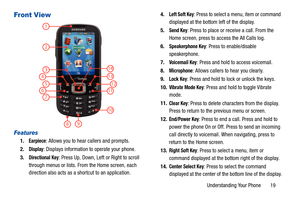 Page 24Understanding Your Phone       19
Front View
Features
1.Earpiece: Allows you to hear callers and prompts.
2.
Display: Displays information to operate your phone.
3.
Directional Key: Press Up, Down, Left or Right to scroll 
through menus or lists. From the Home screen, each 
direction also acts as a shortcut to an application. 4.
Left Soft Key: Press to select a menu, item or command 
displayed at the bottom left of the display.
5.
Send Key: Press to place or receive a call. From the 
Home screen, press...