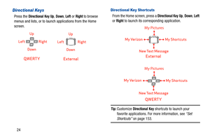 Page 2924
Directional Keys
Press the Directional Key Up, Down, Left or Right to browse 
menus and lists, or to launch applications from the Home 
screen.
Directional Key Shor tcuts
From the Home screen, press a Directional Key Up, Down, Left 
or 
Right to launch its corresponding application.
Tip: Customize Directional Key shortcuts to launch your 
favorite applications. For more information, see  “Set 
Shortcuts” on page 153. 